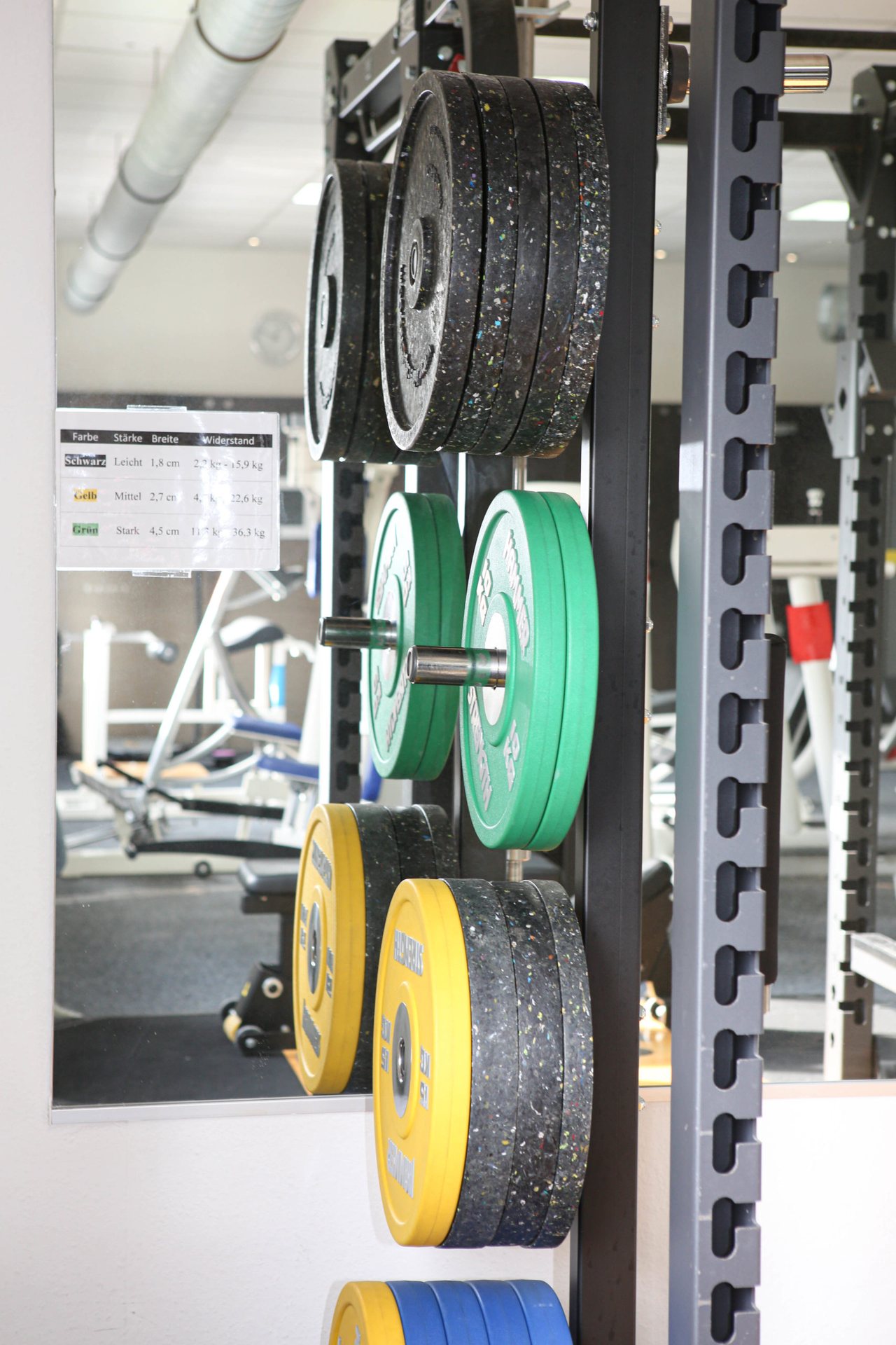 Aktiv Fitness Club – Studioansicht 9